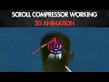 How Scroll Compressor Works - 3D Animation Explained