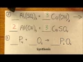 Balancing Equations Practice