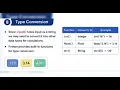 Input and Output Functions in Python Python Programming for Beginners Diploma Python