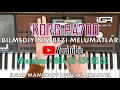 Download Lagu Korg Pa700, Pa1000 Qısa-Qısa Bilgilər. (Format, Set Yazmaq, Ritim-Səs Düzəltmək, Ritimə Pad Yazmaq)