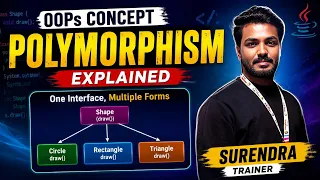 Polymorphism in Java Explained Method Overloading vs Method Overriding Java OOP Tutorial