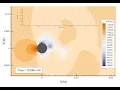 Plotting Transient Data with XY Line Plots and Exporting Animations