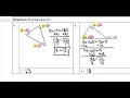 LVL Classifying Triangles - Test Review