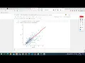 5 Visualization and analysis on Restaurant data python seaborn