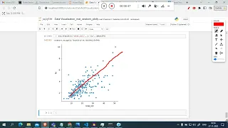 5 Visualization and analysis on Restaurant data python seaborn