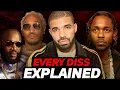Drakes Push Ups Diss ACTUALLY Explained NEW INFO What s The Dirt
