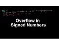 Gate Computer Organization-8 Overflow in Signed Numbers