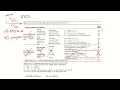 Unified Soil Classification System USCS