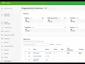 Meraki Dashboard Overview May 2025