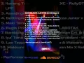 Lagu Best BREAKBEAT 2025•MIXTAPE SET DJ•Sabri[13JD™]• MIX BUGIS ANTHEM REMIX II VOL. 64
