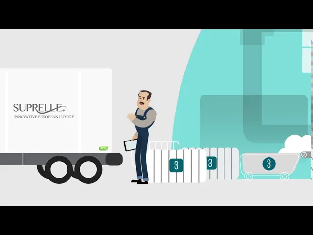 Suprelle Corporate Explainer Animation