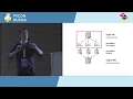 Donald Whyte Engineers Gate High Performance Data Processing in Python