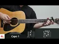 [쉬운버전] 한로로 - 갈림길 기타 코드, 커버, 타브 악보 l Guitar cover, Acoustic, Chord, Tutorial