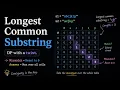 Longest Common Substring in Dynamic Programming Clean Visual Explanation