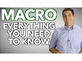Lagu Macroeconomics- Everything You Need to Know