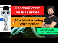 Lecture 54 Random Forest on Iris Dataset Machine Learning Python Course