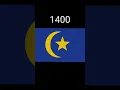 Download Lagu Sejarah Melaka