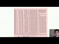Tutorial 3a AutoML with Tabular data - Training Models and Ensembling KDD 2020