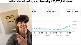 15 Yt Automation Niches That Are Stupidly Untapped Still Free 
