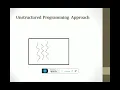 Structured and Unstructured Appraoach In c and C language in Urdu