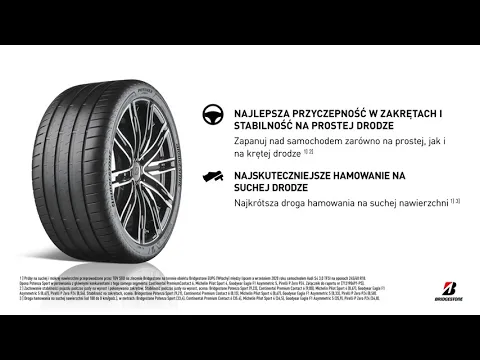 Miniatura filmu