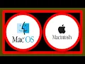 How to easily create a SSL certificate and configure it in Apache2 in Mac OS X