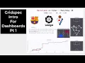 Intro to GridSpec with Matplotlib in Python - Dashboards pt 1