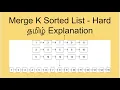 Merge k Sorted Lists - Hard Problem in Easy way Tamil Leetcode in Tami