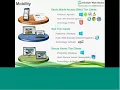 Introduction to InduSoft Web Studio 8 1 Service Pack 1