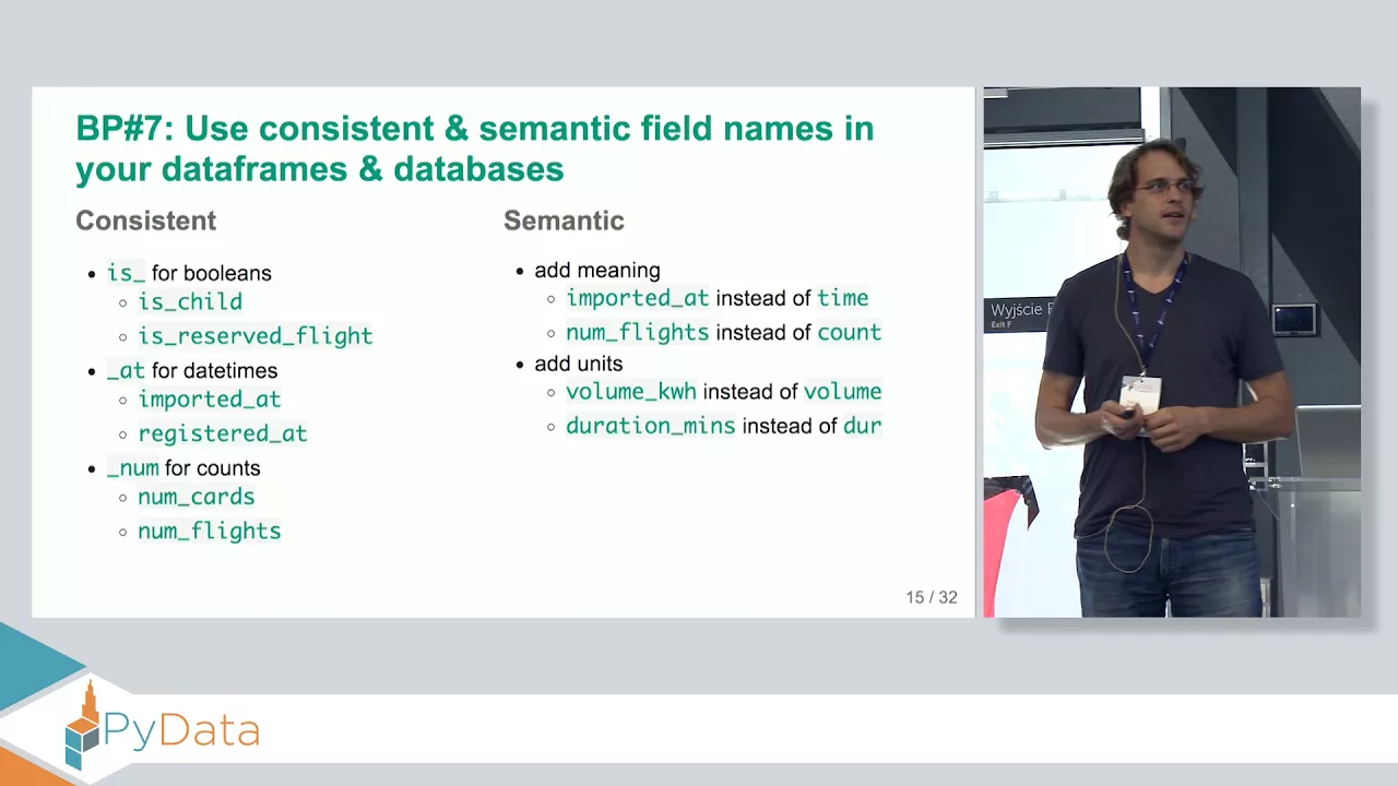 From a model to production like a Pro: Software-engineering Best-Practices - Marcel Krčah
