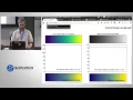 Anatomy of matplotlib SciPy 2015 Tutorial Benjamin Root and Joe Kington