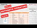 Java Operators Tutorial Arithmetic Operators with Examples for Beginners Red9SysTech