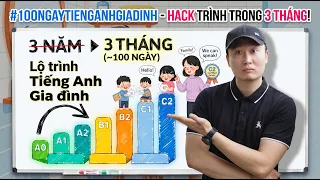 100 câu tiếng Anh Gia Đình Giao Tiếp Căn Bản (NÓI ĐƯỢC NGAY sau 3 tháng)