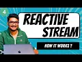 Introducing Reactive Programming - How Reactive Stream Works in Java Project Reactor Flux