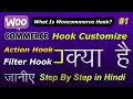 Woocommerce Hook Customize woocommerce from Hook what is woocommerce hook complete tutorial