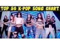 Lagu TOP 50 K-POP SONGS for SEPTEMBER 2014 (Week 3 Chart)
