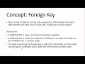 Create Foreign Key in SQL Server
