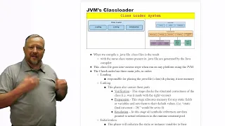 JVM s Classloader