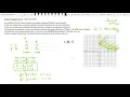 Linear Programming Story Problem