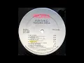 Dumb Girl - Run-D.M.C.