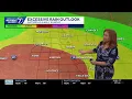 Spotty showers possible Friday afternoon for Omaha area