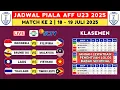 Download Lagu Jadwal Piala AFF U23 2025 - Indonesia vs Filipina - Brunei vs Malaysia - Klasemen Piala AFF U23 2025