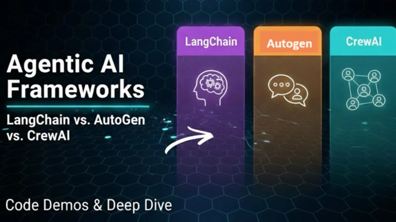 Gen AI Part 9 - Introduction to Agentic AI (Create Autonomous Agents)
