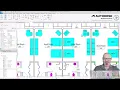 How to Use Groups in Revit Create Edit Manage Model Groups Like a Pro