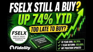 FSELX is up 74 YTD but is it still a buy right now