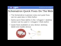 Schematron business rules checks and corrections presented by Octavian Nadolu Prague 2017
