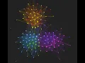 Data 620 Web Analytics Project One