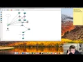 YAML Python netmiko and async SSH - Network programmability stream 1