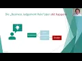 Business Judgement Rule und Risikomanagement