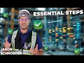 Construction Project Planning And Scheduling